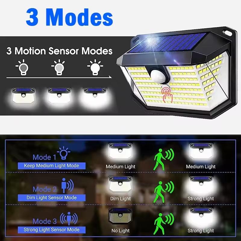 3-Sided Solar Powered Motion Sensor IP65 Waterproof Solar Light 3 Modes Wall Lamp 230 LED Solar Lights Outdoor for Outside Porch