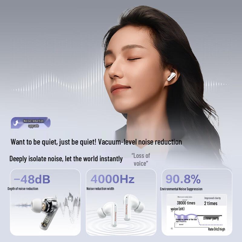 Tangmai M4 Series True Wireless HiFi ANC Earbuds