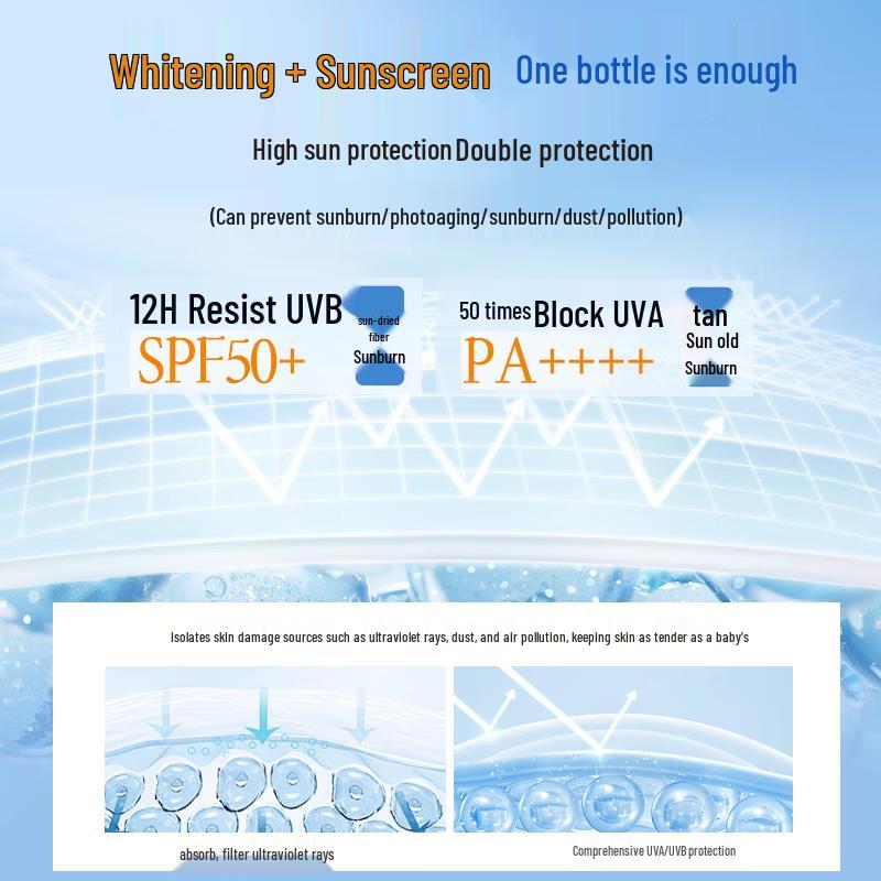 Lanting 3-in-1 High Protection Sunscreen Lotion