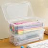 Fully Transparent Desk Organizer Box for Stationery and Sundries