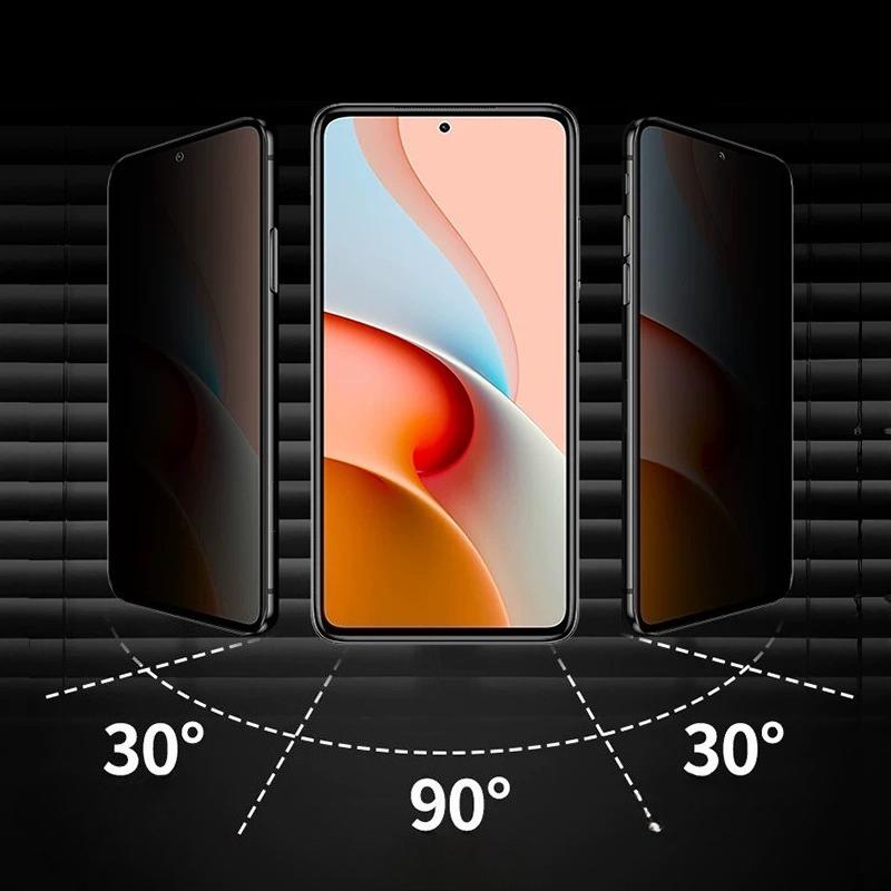 For Honor 600 Pro Super Anti Blue Tempered Glass Screen Protector for Honor600 600Pro 600Super Anti Spy Protective Front Film