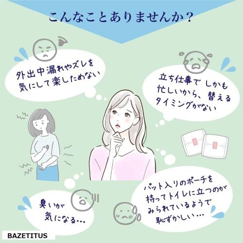 BAZETITUS Santaly Incontinence Briefs, 1-Pack, Absorbent, 50ml Capacity, 7 Sizes Available, Prevents Rear Leakage, Absorbs and Helps You Sleep Better