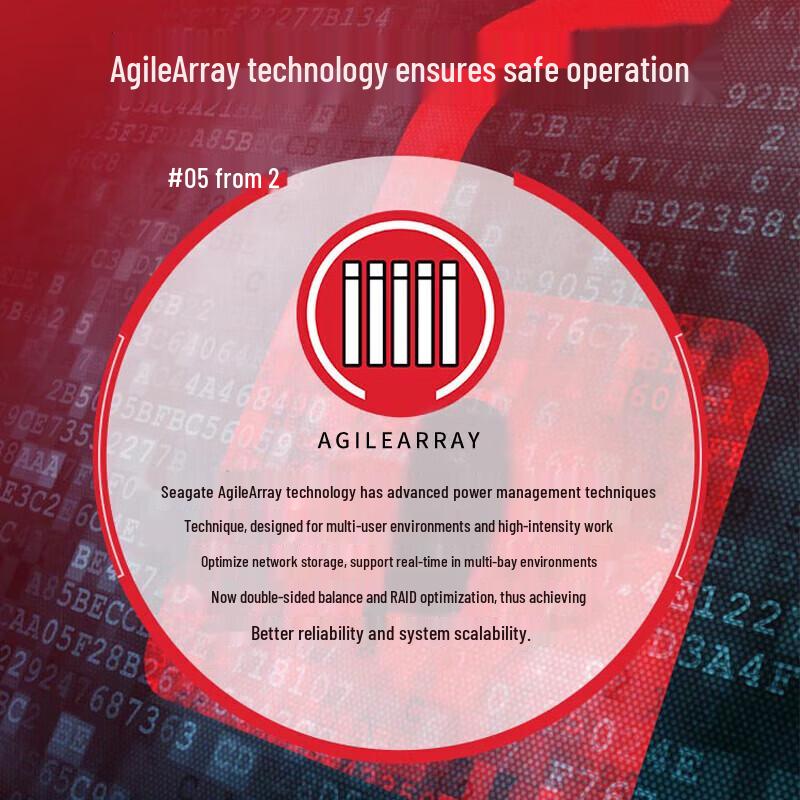 Seagate IronWolf NAS Hard Drive Series