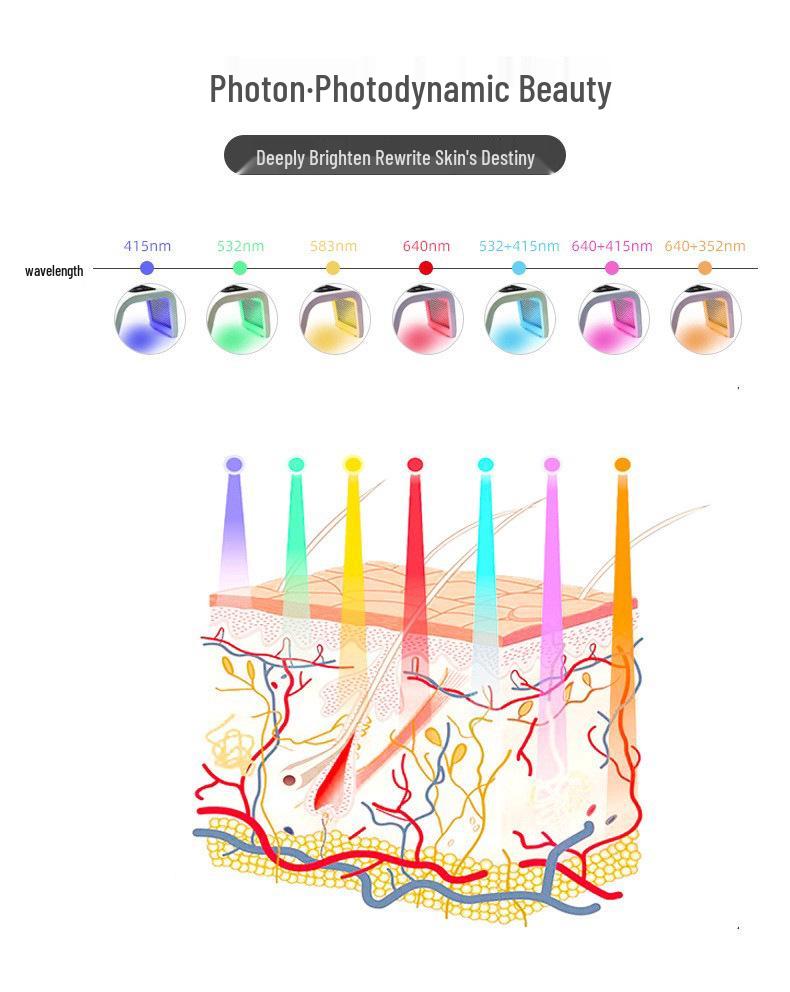 Foldable LED Spectrometer for Colorful Photon Skin Rejuvenation and Red Light Therapy