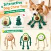 Köpek – Köpek oyuncakları