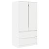 Mobilier pentru casă – Dulapuri