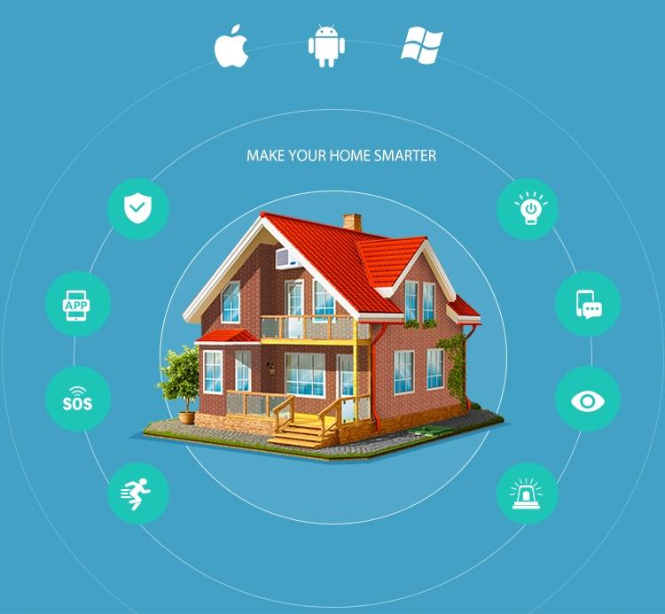 TUYA WiFi Door/Window Opening/Closing Sensor
