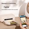 HPRT Portable Wireless Photo Printer CN plug (adapter included)