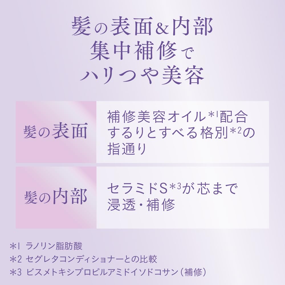 Segreta Treatment