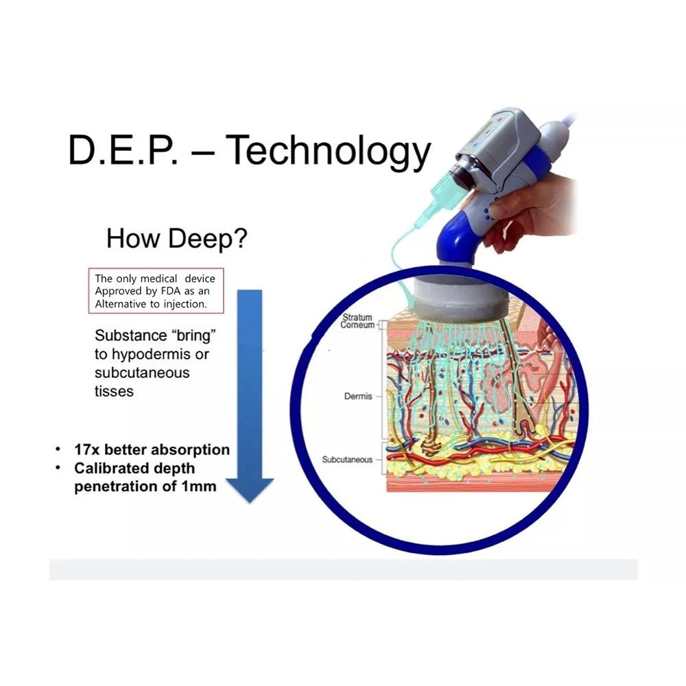 Professional DEP Water Mesotherapy Injector Skin Hydration Machine Injection Gun Skin Lifting Tighten Whitening Device