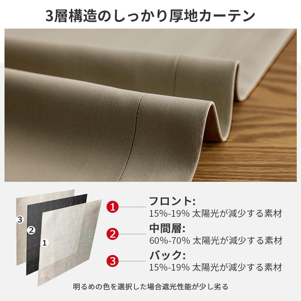 AIFY Set of Premium Small Window UV Shape Memory Day and Night Machine Washable 100cm Wide X 80cm Camel Curtains, 2, Grade, Drapes, Protection,