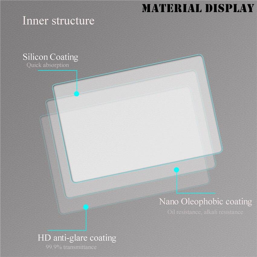 Display inner. Display inner