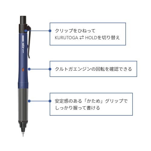 Mitsubishi Pencil Mechanical Pencil Alpha Gel 0.5 Switch Black M51009GG1P.24