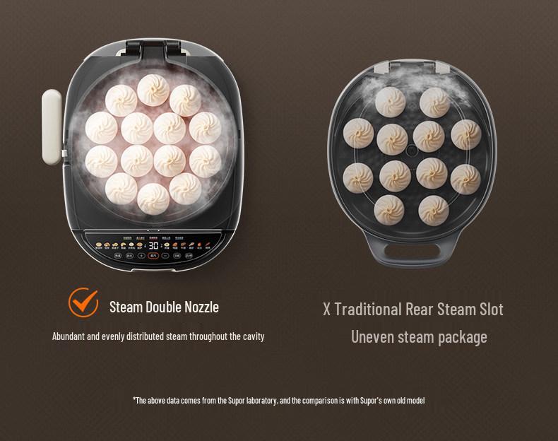 Supor Smart Electric Griddle: Upgrade Large, Liftable, Double-Sided Heating, Removable, Washable, for Pancakes.