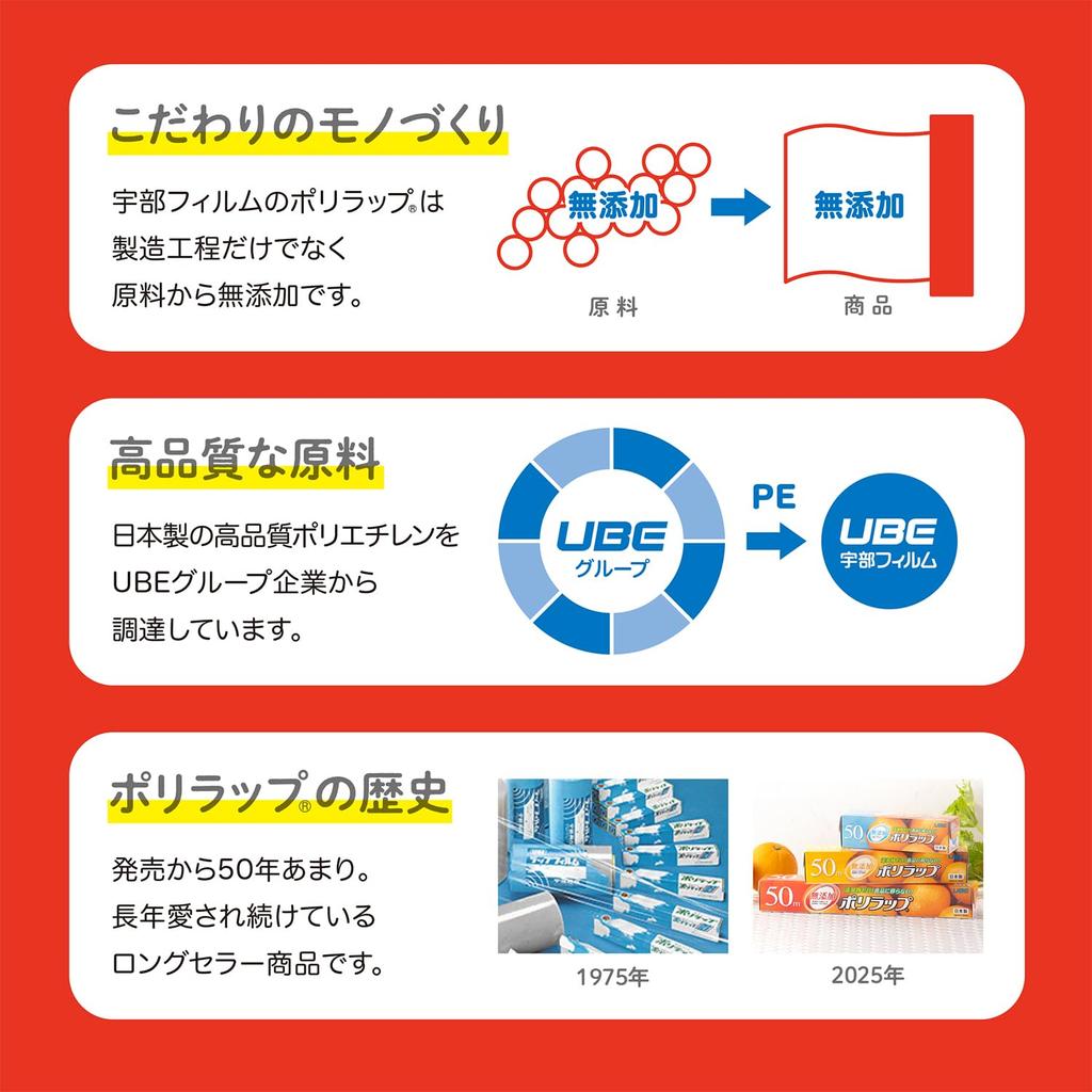 Ube Film Polywrap 30cm x for storing baby disaster Made in Microwave safe 100m, 5-pack, Additive-free, food, preparedness, Japan,