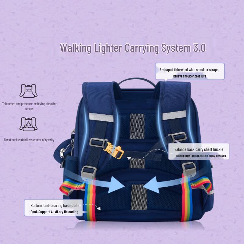 OIWAS OCB5092 Backpack