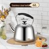 Ustensile – Ceainice, vase de cafea și ibric