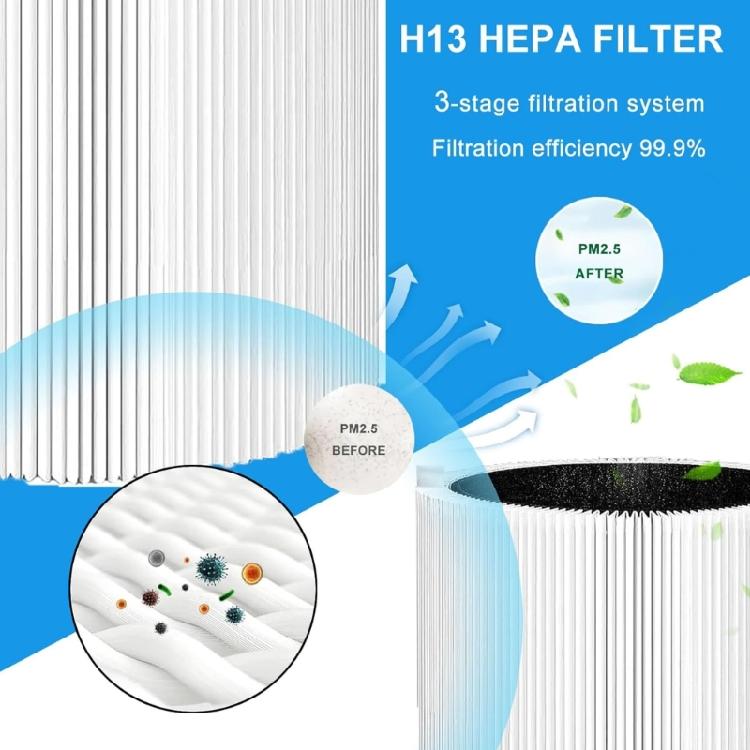 Replacement Filter HEPA Filter for 511 Air Purification Activation Carbon Filter Air Purification Filter Accessories