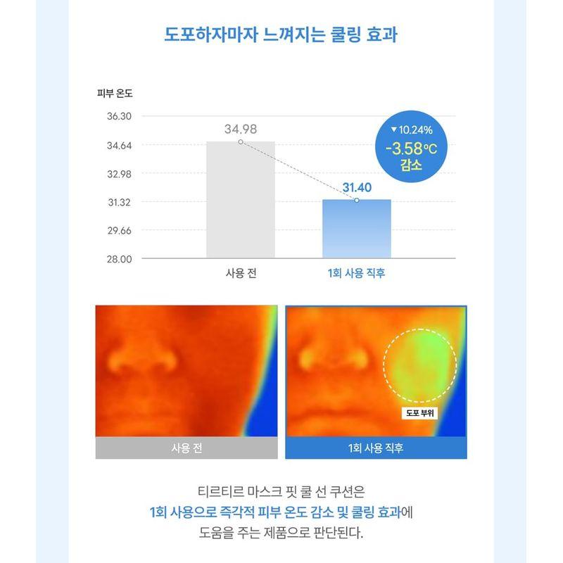 TIRTIR - Mask Fit Cool Blue Sun Cushion