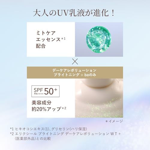 Elixir UV Emulsie Dagverzorging Revolutie Verhelderend +ba Model 2025 35ml Quasi-geneesmiddel SPF35PA++++ Ochtendgebruik Dagelijkse Make-up Basis Zonnebrandcrème Whitening