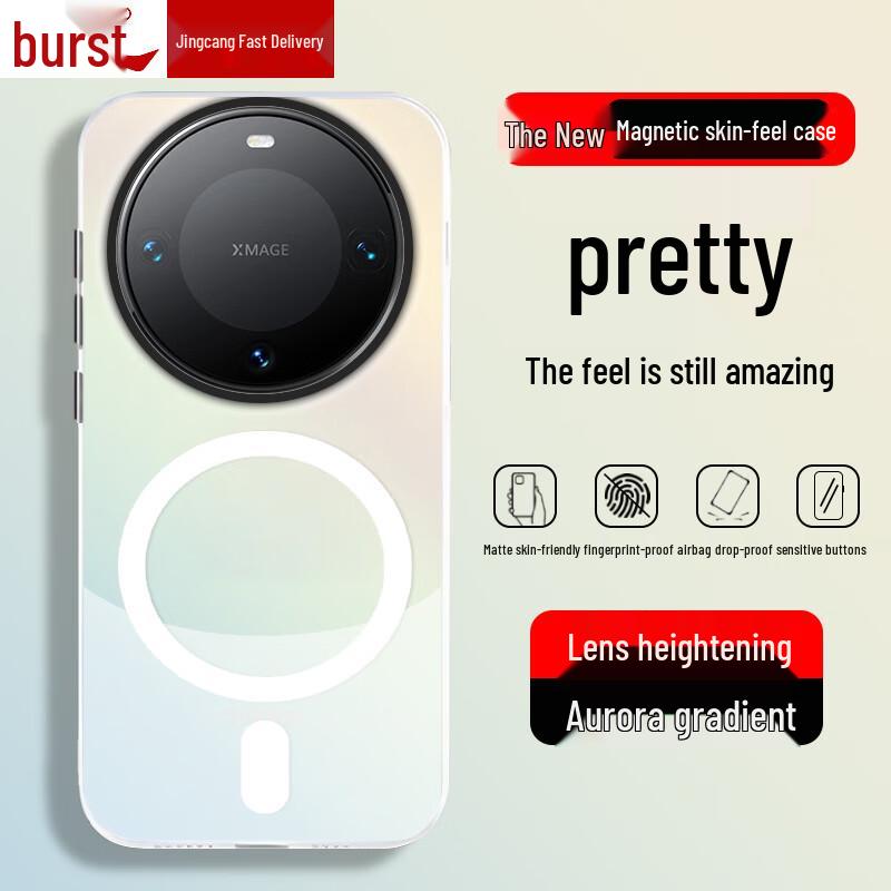 Huawei Series Gradient Frosted Soft-Edge Phone Case