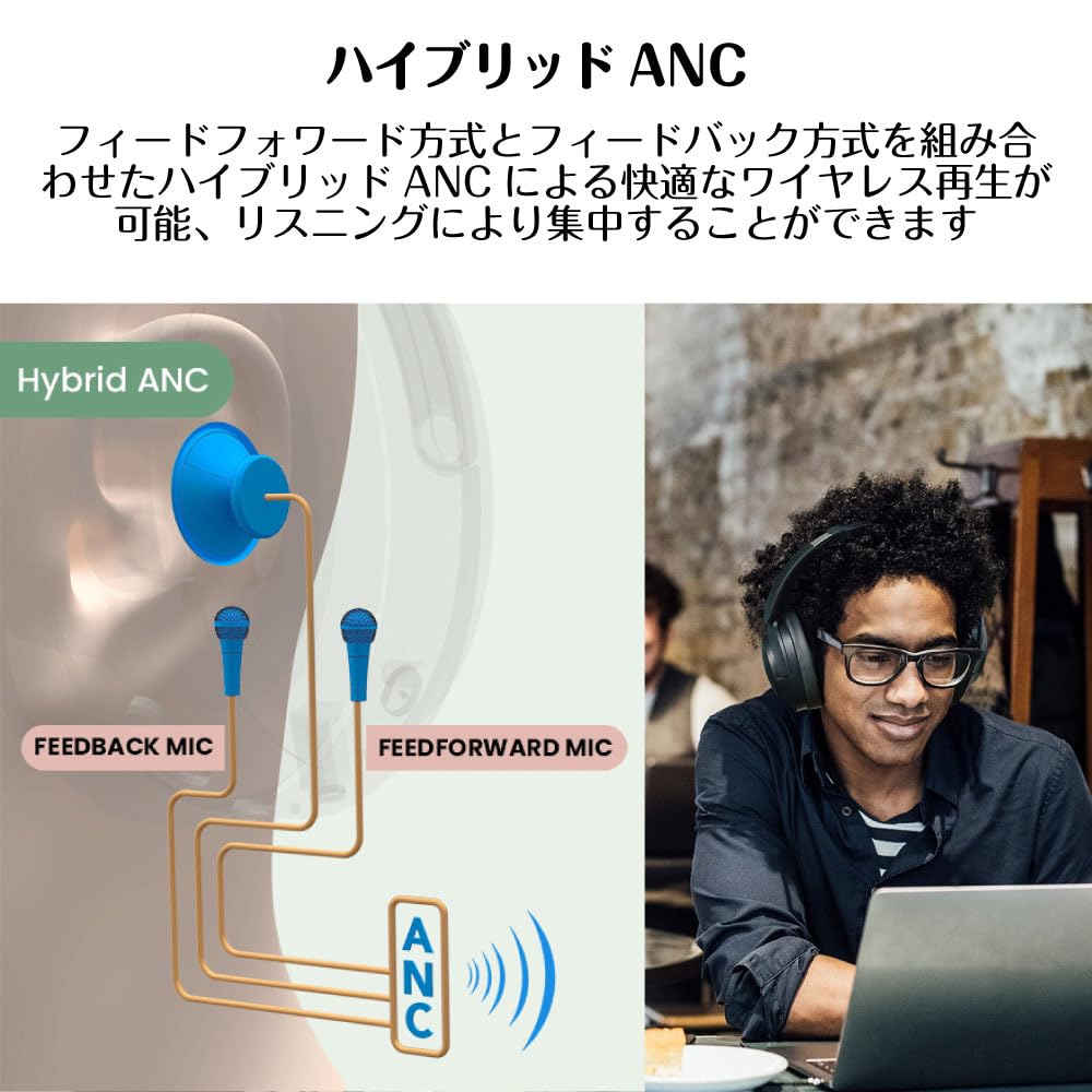 Creative Zen Hybrid 2 Black 67 Hours Low Latency Mode ANC Compatible Headphones HS‑ZENHB2-BK
