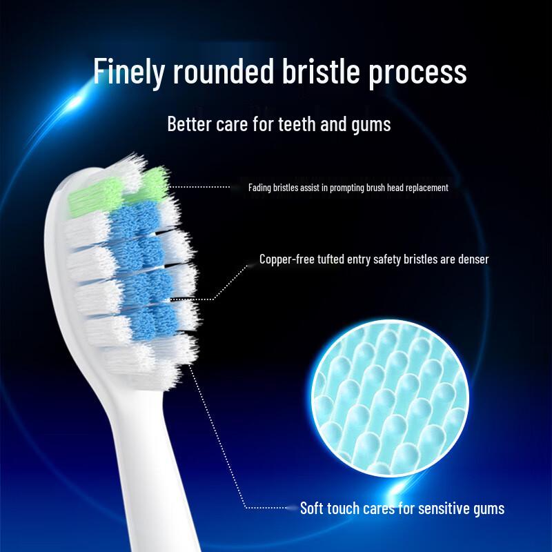 Dr. Ya A2 Smart Sonic Electric Toothbrush