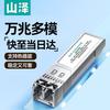 SAMZHE 10Gbps SFP+ LC Multimode Fiber Optic Module