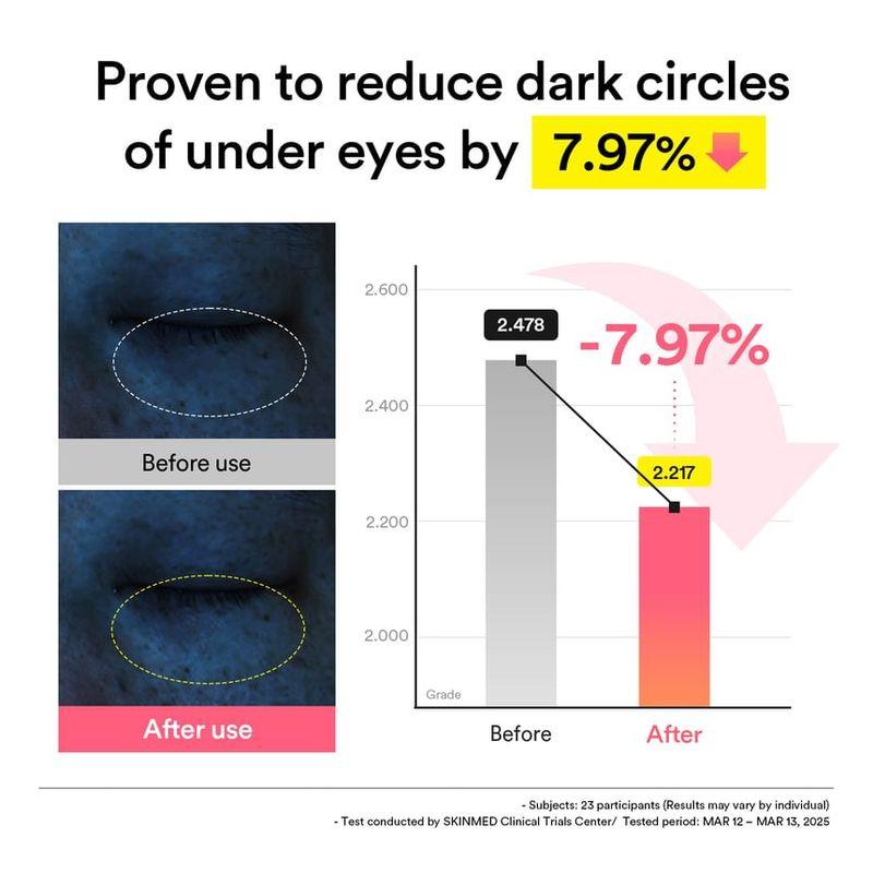 Abib - PDRN Retinal Eye Patch Glow Jelly