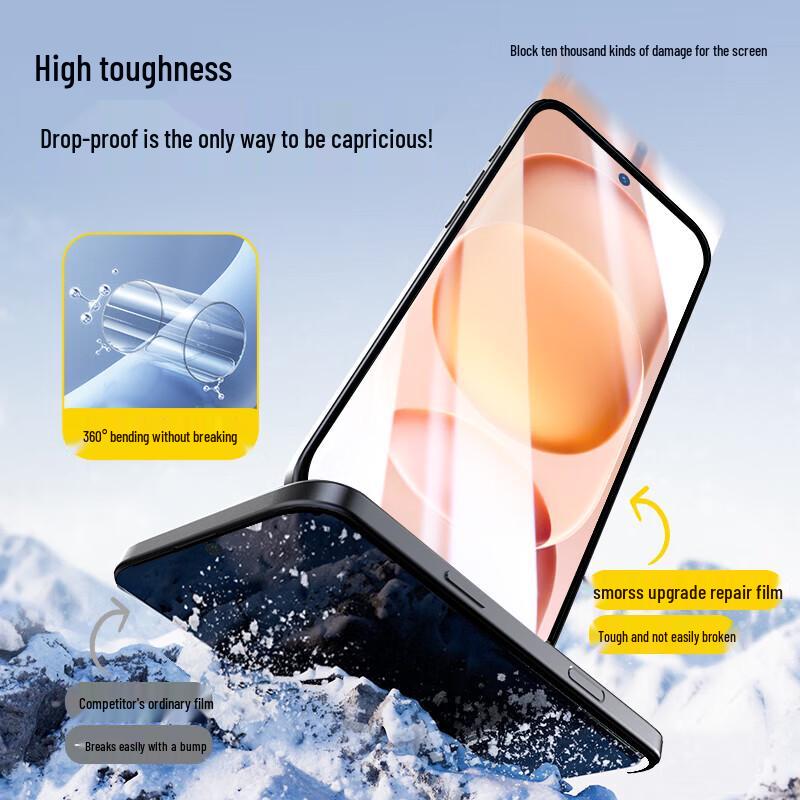 Smorss Honor Magic8 Pro Air Hydrogel Screen Protector 2-Pack