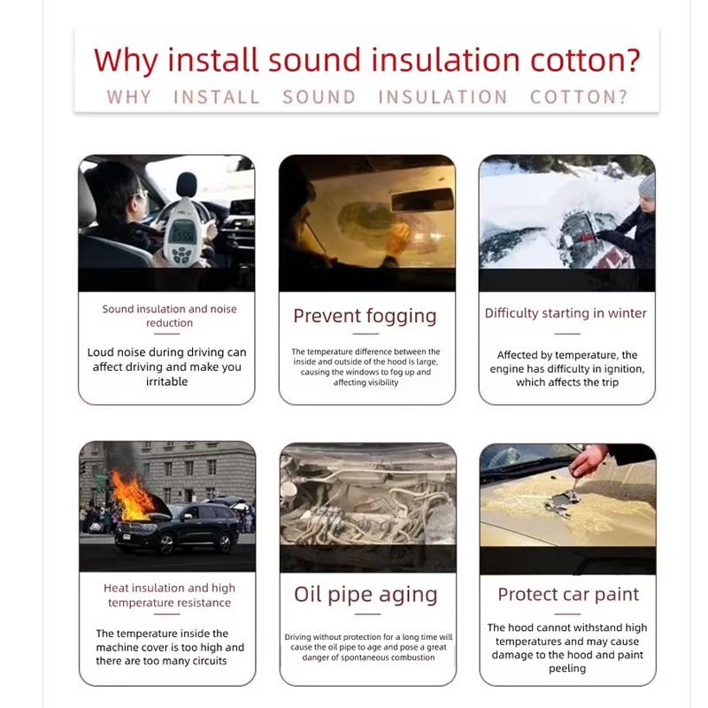 For New MG4 EV Urban 2026~2027 Car Hood Engine Linin Thermal Insulat Cotton Soundproof Mat Engine Heat Cover Accessories Heat Shields 2