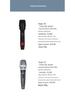 HuiDu F10 Professional Dynamic Wired Microphone for Meetings, Speeches, and Hosting