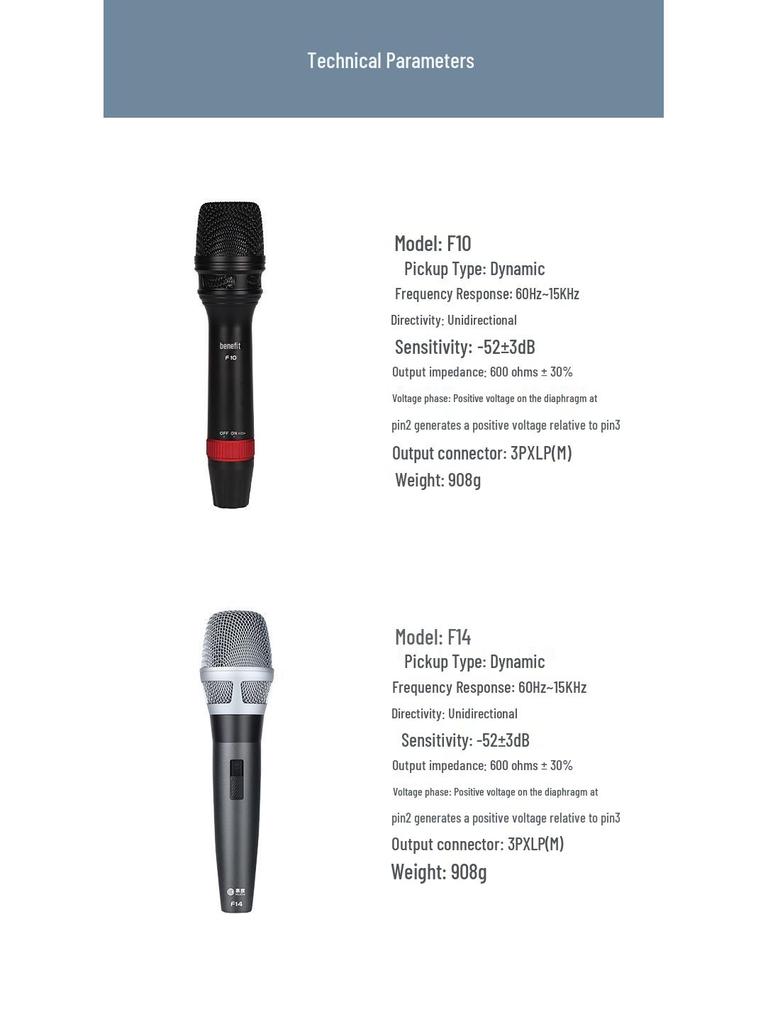 HuiDu F10 Professional Dynamic Wired Microphone for Meetings, Speeches, and Hosting