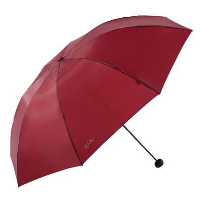 Accessori – Ombrelli