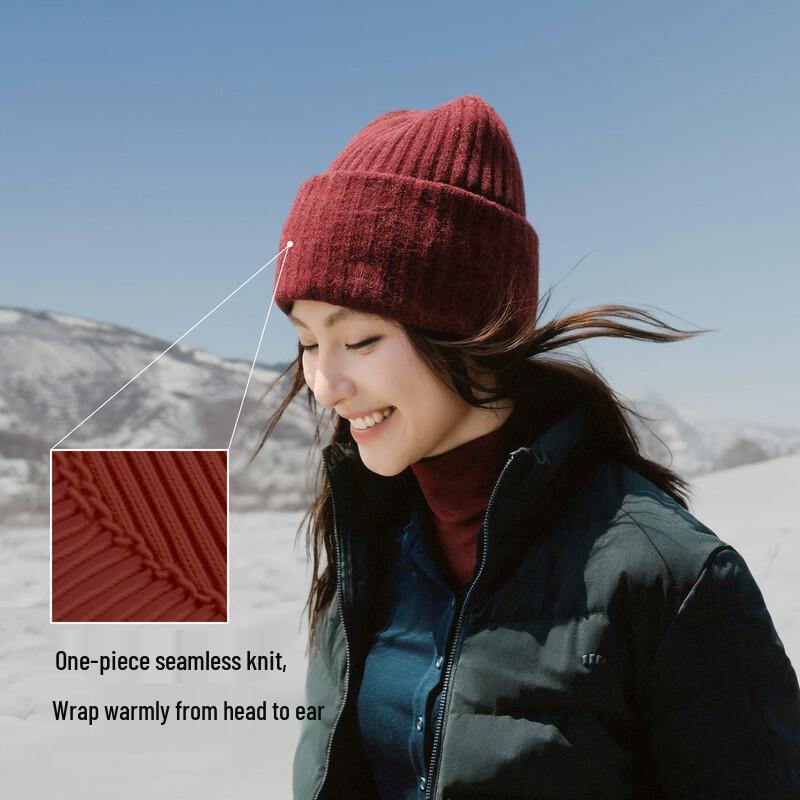 Beneunder Three-Section Knit Beanie