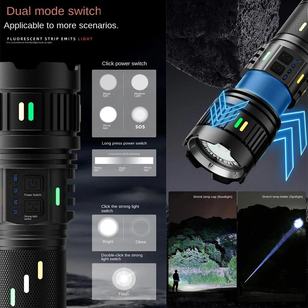 Super Bright White Laser Flashlight Use 4*181350Battery Rechargeable Powerful Al Alloy Torch Waterproof Zoom LED Flashlight