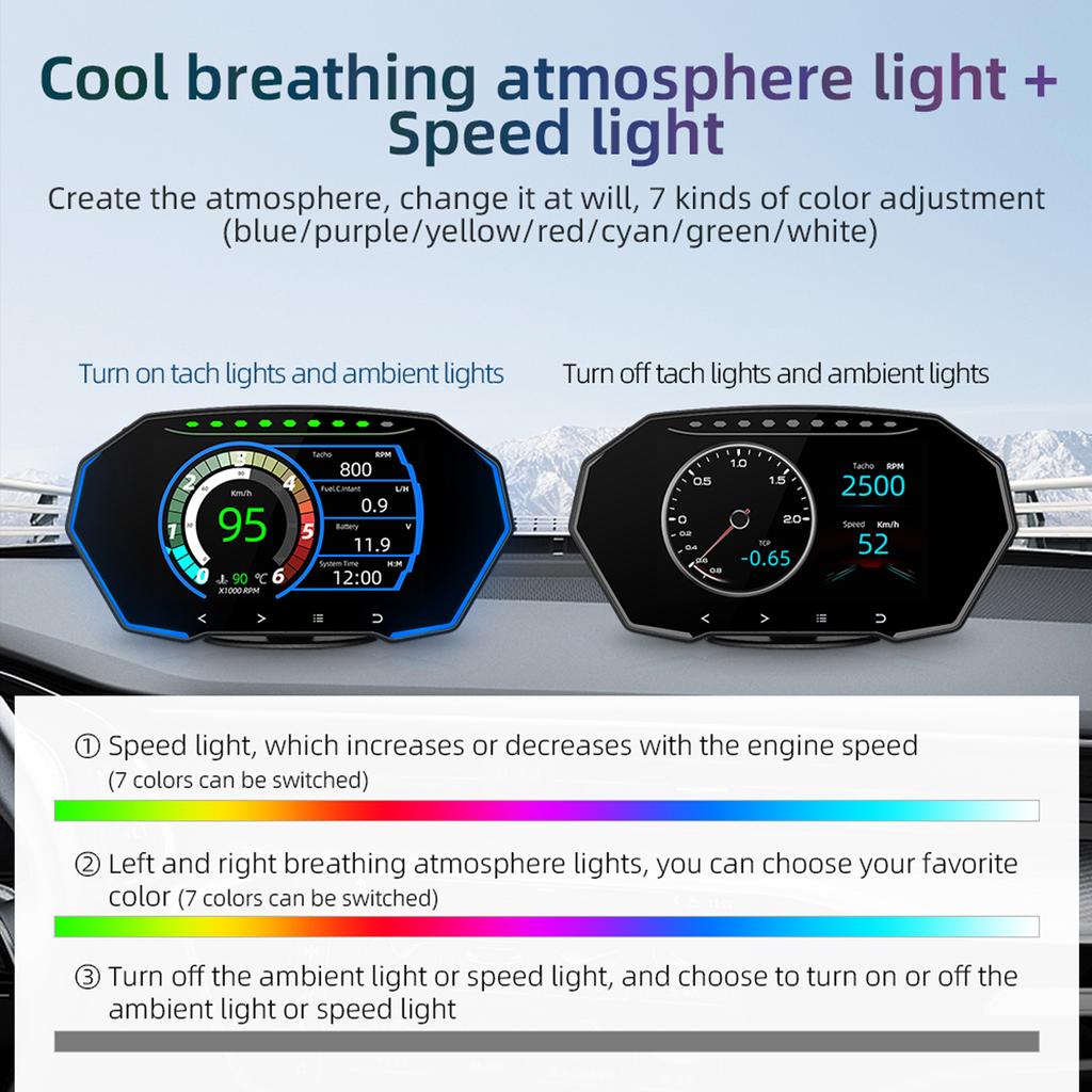 HighDefinition HUD Car Head Up Display Overspeed Alarm Speedometer GPSHUD Digital Gauges Auto Fatigue Driving Reminder