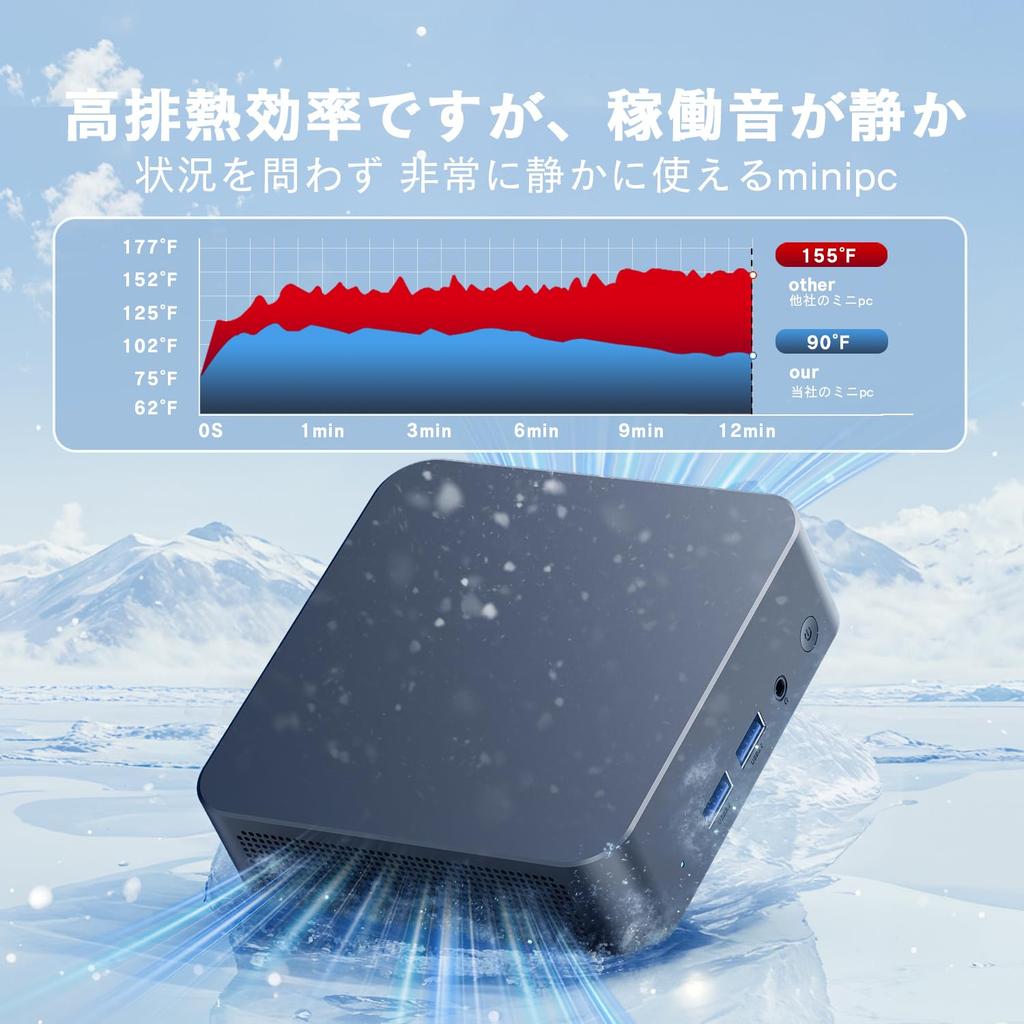 Mini PC with Intel N95 Windows 11 Office 2024 8GB DDR4 RAM 256GB 4 Dobios mini simultaneous output to 3 displays x 2 x and RJ45 wired LAN processor,