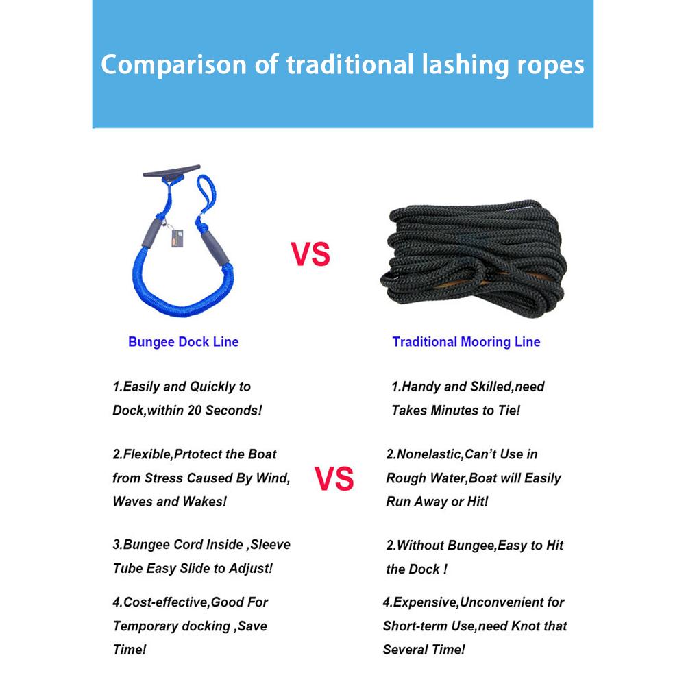 2 st Gummiband Docklina Förtöjningslina 4 fot Töjbar Elastisk Lina Kajak Motorbåt Fiskebåtar Tillbehör