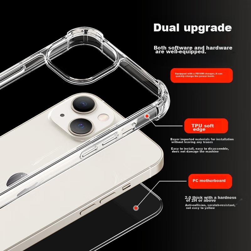 IPhone 14 Case, Full Protection Transparent Shockproof Soft with Air Cushion, Dual Material Anti-Drop, German Imported Bayer TPU, High Transparency