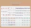 Portable Outdoor Mahjong Set: Ideal for Travel, Camping, and Home Use