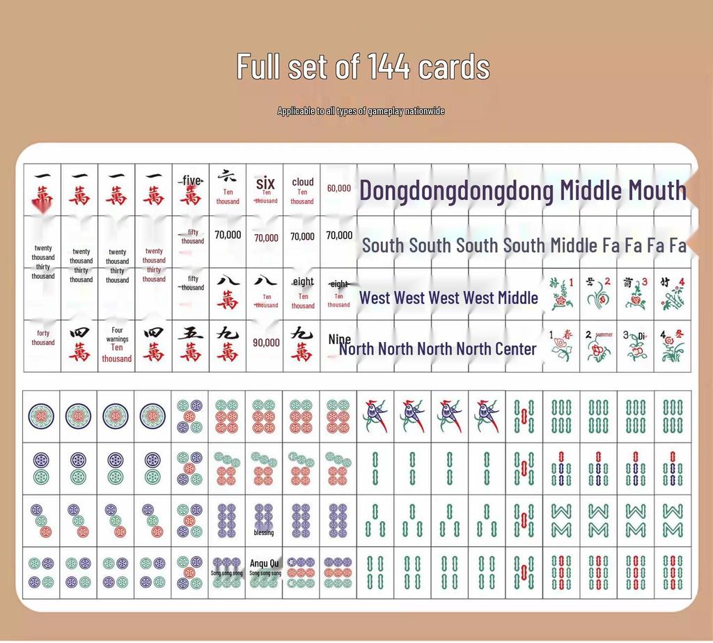 Portable Outdoor Mahjong Set: Ideal for Travel, Camping, and Home Use