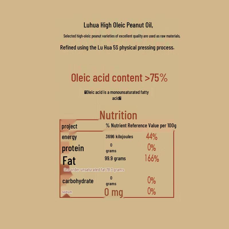 Luhua High Oleic Peanut Oil