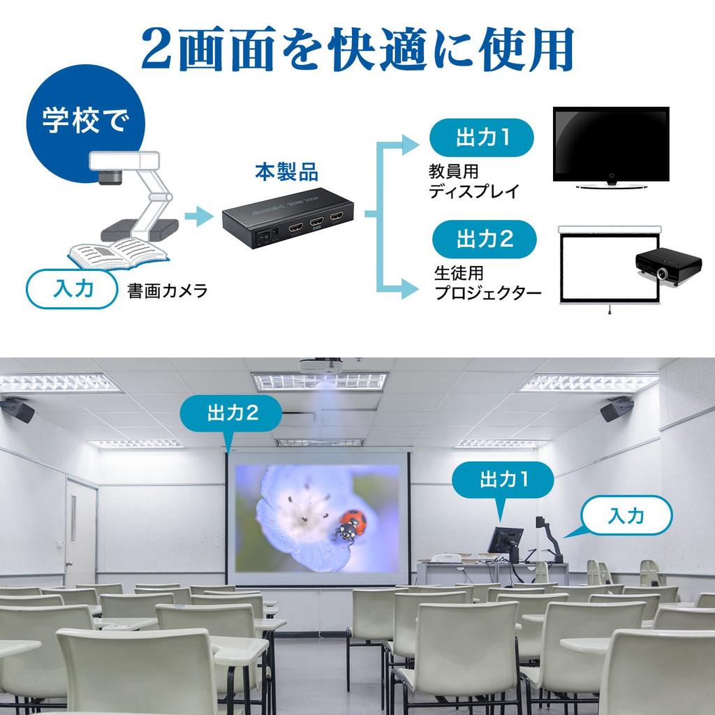 Sanwa Direct HDMI Splitter, 1 Input, 2 Outputs, Simultaneous Output, 4K/60Hz Support, HDCP 2.2 Compatible, 400-VGA013