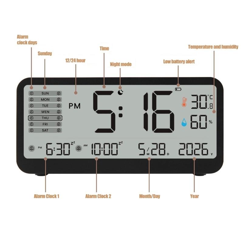Bedside Alarm Clock with Temperature and Moisture Reading, Large Screen Room Clock with Two Alarms, Repeat Alarm, Night Light for Dorm Use