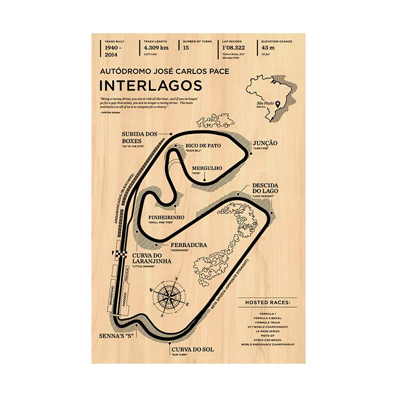 F1 Formula Racer Poster Aesthetics Racing Monaco Grand Prix Circuit Track Vintage Canvas Painting Wall Art Mural Home Room Decor Unframed 20x30cm