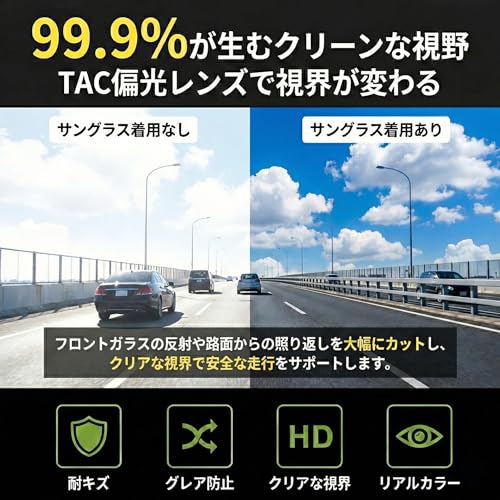 Clyrox sunglasses men polarized lenses UV400 protection ultra-lightweight TR90 frame suitable driving fishing hiking running stylish sports both women