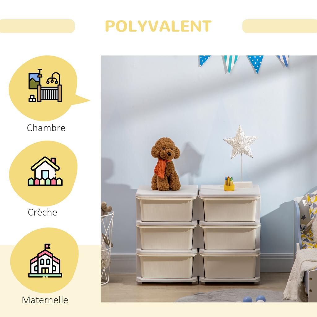 3-Tier Children's Toy Organizer with 6 Drawers, Plastic Storage Boxes, 75x37x56.5cm, Cream