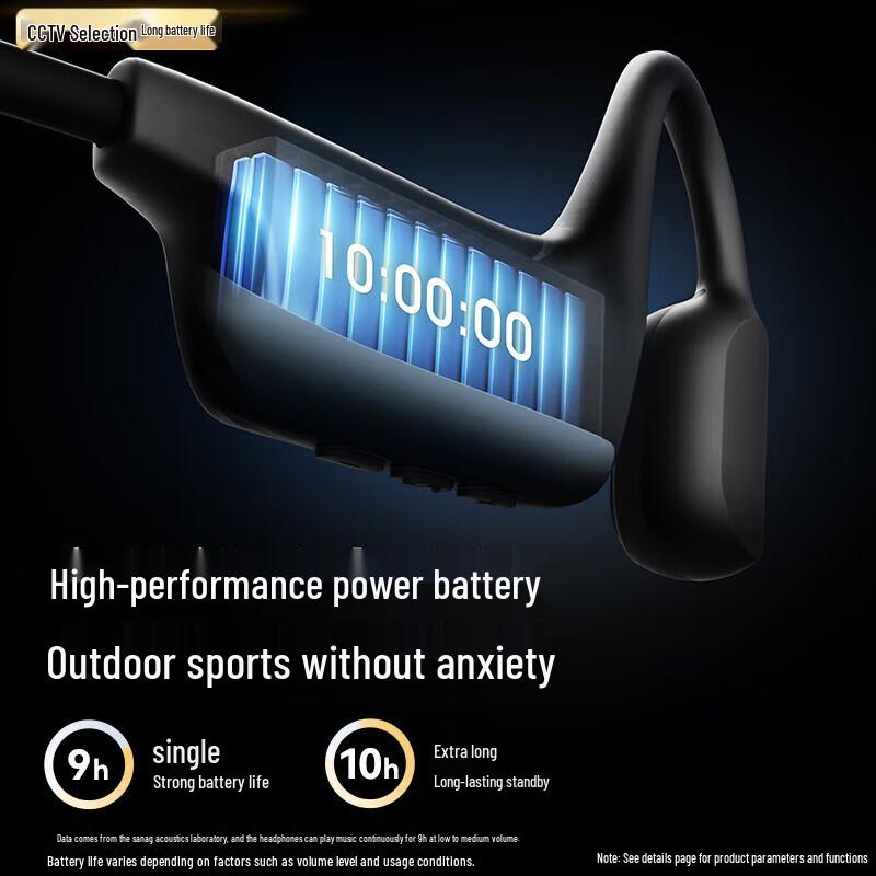 Sanag A30S PRO Open-Ear Botgeleiding Sport Headset