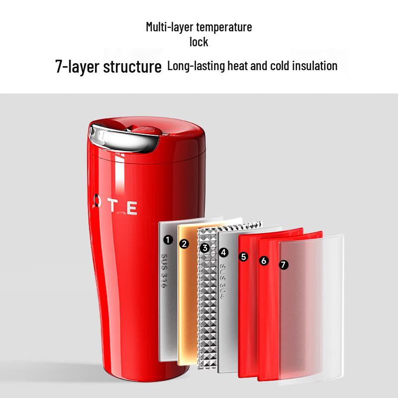 OTE Torch Cup 316 Stainless Steel Insulated Straw Tumbler